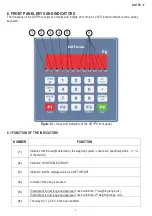 Preview for 8 page of Vetek DGTPK-F FORMULA User Manual