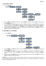 Preview for 21 page of Vetek DGTPK-F FORMULA User Manual