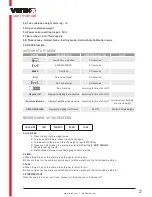 Preview for 2 page of Vetek FR-MS User Manual