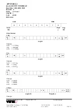 Предварительный просмотр 10 страницы Vetek LPWN-1530 Manual