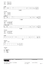 Предварительный просмотр 11 страницы Vetek LPWN-1530 Manual