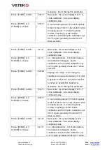 Preview for 11 page of Vetek OCS-SL Series User Manual