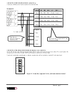 Preview for 5 page of Vetek TI-1200 Complete Manual