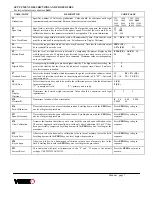 Preview for 7 page of Vetek TI-1200 Complete Manual