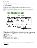 Preview for 9 page of Vetek TI-1200 Complete Manual