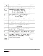 Preview for 10 page of Vetek TI-1200 Complete Manual