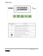 Preview for 17 page of Vetek TI-1200 Complete Manual