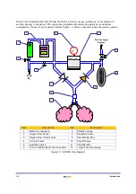 Preview for 10 page of Vetland EX3000 Operator'S Manual