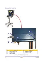 Предварительный просмотр 16 страницы Vetland EX3000 Operator'S Manual