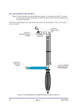 Предварительный просмотр 34 страницы Vetland EX3000 Operator'S Manual