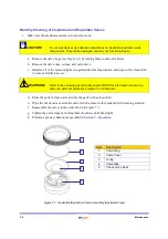 Предварительный просмотр 52 страницы Vetland EX3000 Operator'S Manual