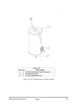 Предварительный просмотр 71 страницы Vetland EX3000 Operator'S Manual