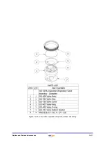 Предварительный просмотр 81 страницы Vetland EX3000 Operator'S Manual