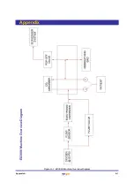 Предварительный просмотр 83 страницы Vetland EX3000 Operator'S Manual