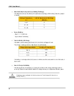 Preview for 44 page of Vetland V1407 User Manual