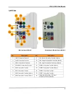 Preview for 19 page of Vetland V1410 User Manual