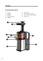 Preview for 8 page of Veto Juicers Veto Mini V-1000 Instruction Manual