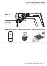 Предварительный просмотр 17 страницы VETRON 5000 Instruction Manual