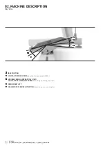 Предварительный просмотр 22 страницы VETRON 5000 Instruction Manual