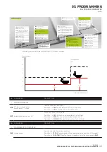 Предварительный просмотр 47 страницы VETRON 5000 Instruction Manual