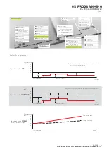 Предварительный просмотр 49 страницы VETRON 5000 Instruction Manual