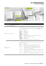 Предварительный просмотр 51 страницы VETRON 5000 Instruction Manual