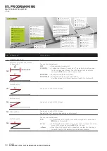 Предварительный просмотр 54 страницы VETRON 5000 Instruction Manual