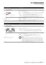 Предварительный просмотр 55 страницы VETRON 5000 Instruction Manual