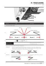 Предварительный просмотр 59 страницы VETRON 5000 Instruction Manual