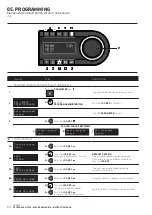 Предварительный просмотр 62 страницы VETRON 5000 Instruction Manual