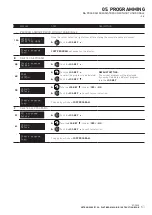 Предварительный просмотр 63 страницы VETRON 5000 Instruction Manual