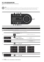 Предварительный просмотр 64 страницы VETRON 5000 Instruction Manual