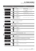 Предварительный просмотр 65 страницы VETRON 5000 Instruction Manual