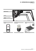 Предварительный просмотр 13 страницы VETRON 5000 Service Manual