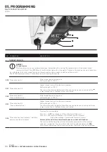 Preview for 46 page of VETRON 5300 Instruction Book