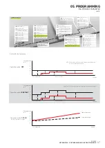 Preview for 49 page of VETRON 5300 Instruction Book