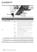 Preview for 52 page of VETRON 5300 Instruction Book