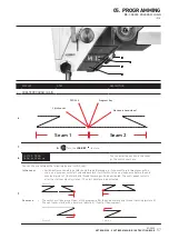 Preview for 59 page of VETRON 5300 Instruction Book