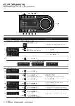 Preview for 62 page of VETRON 5300 Instruction Book