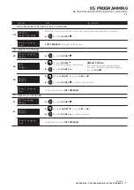 Preview for 63 page of VETRON 5300 Instruction Book