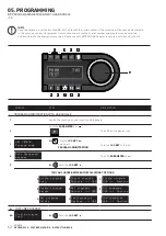 Preview for 64 page of VETRON 5300 Instruction Book