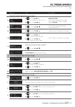 Preview for 65 page of VETRON 5300 Instruction Book