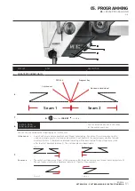 Предварительный просмотр 53 страницы VETRON 5390 Instruction Manual