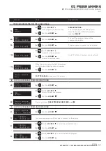 Предварительный просмотр 59 страницы VETRON 5390 Instruction Manual