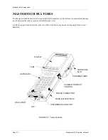 Preview for 18 page of Vetronix mts 3100 mastertech Operator'S Manual