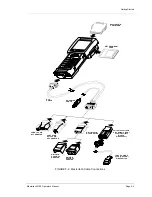 Preview for 35 page of Vetronix mts 3100 mastertech Operator'S Manual