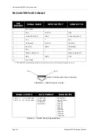 Preview for 52 page of Vetronix mts 3100 mastertech Operator'S Manual