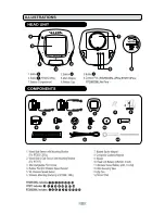 Preview for 2 page of Vetta RT255 Manual