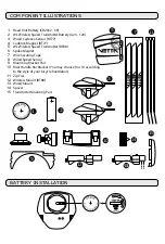 Preview for 2 page of Vetta RT33 Manual