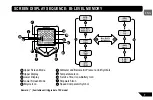 Preview for 9 page of Vetta VL110A Manual